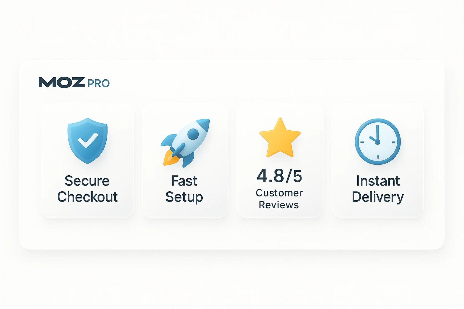 Moz Pro – Advanced SEO Tool for Better Rankings 4 Moz Pro Subscription