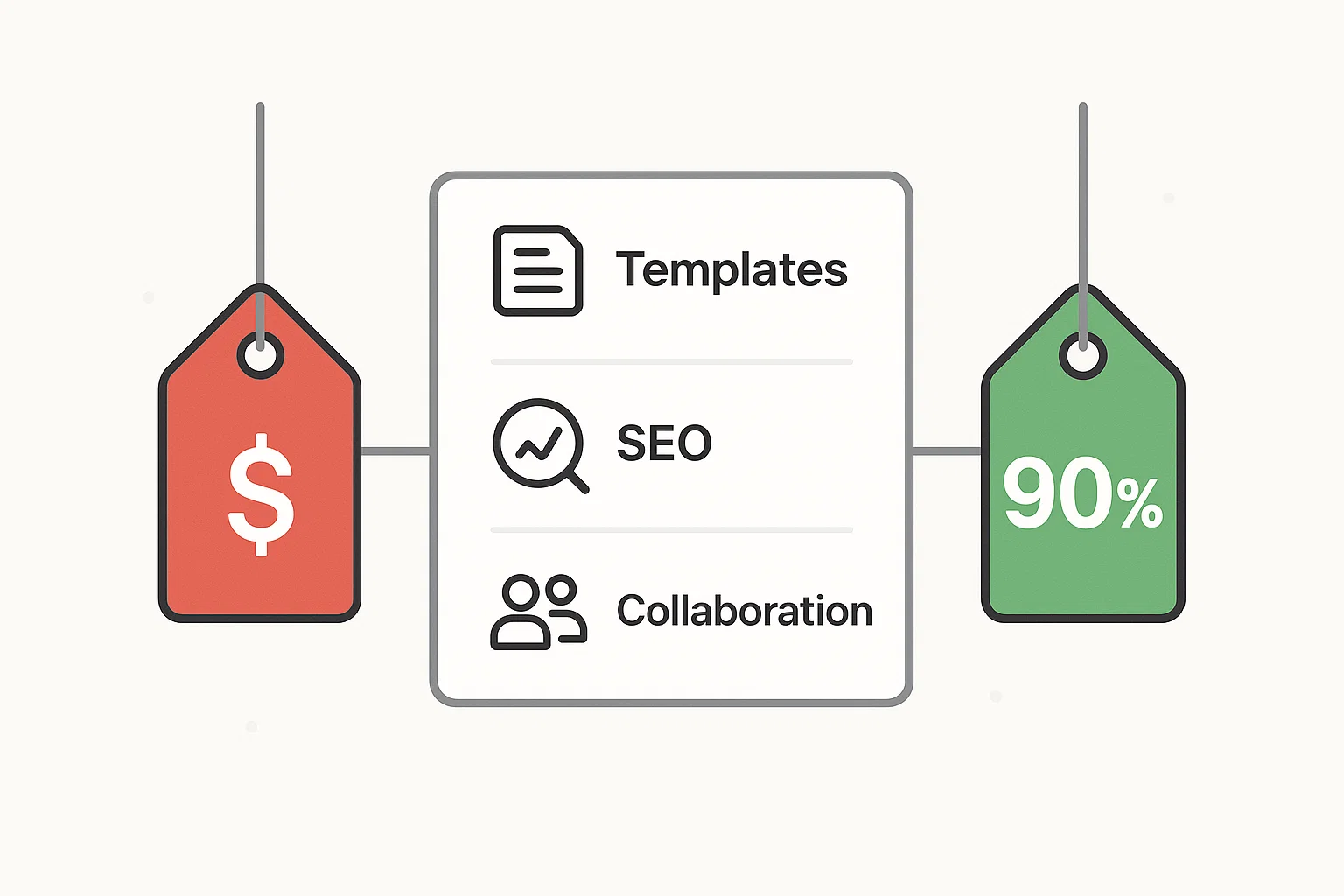Jasper AI – Premium Group Buy Subscription 4 Jasper AI Group Buy